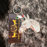 Mount model keychain